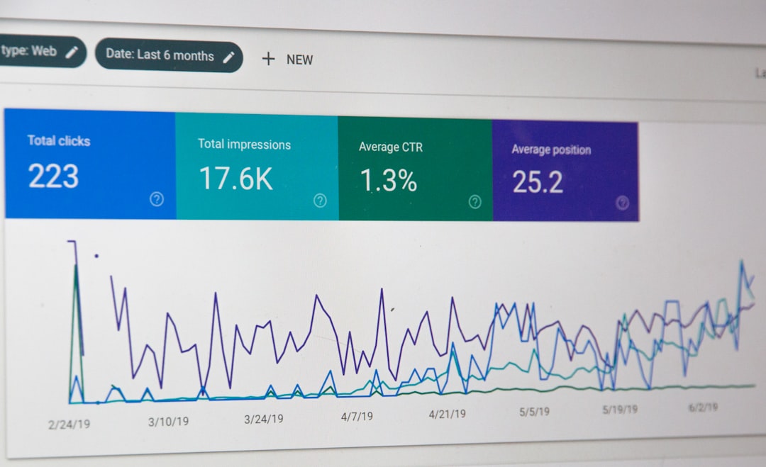 Сравнение показателей SEO и контекстной рекламы